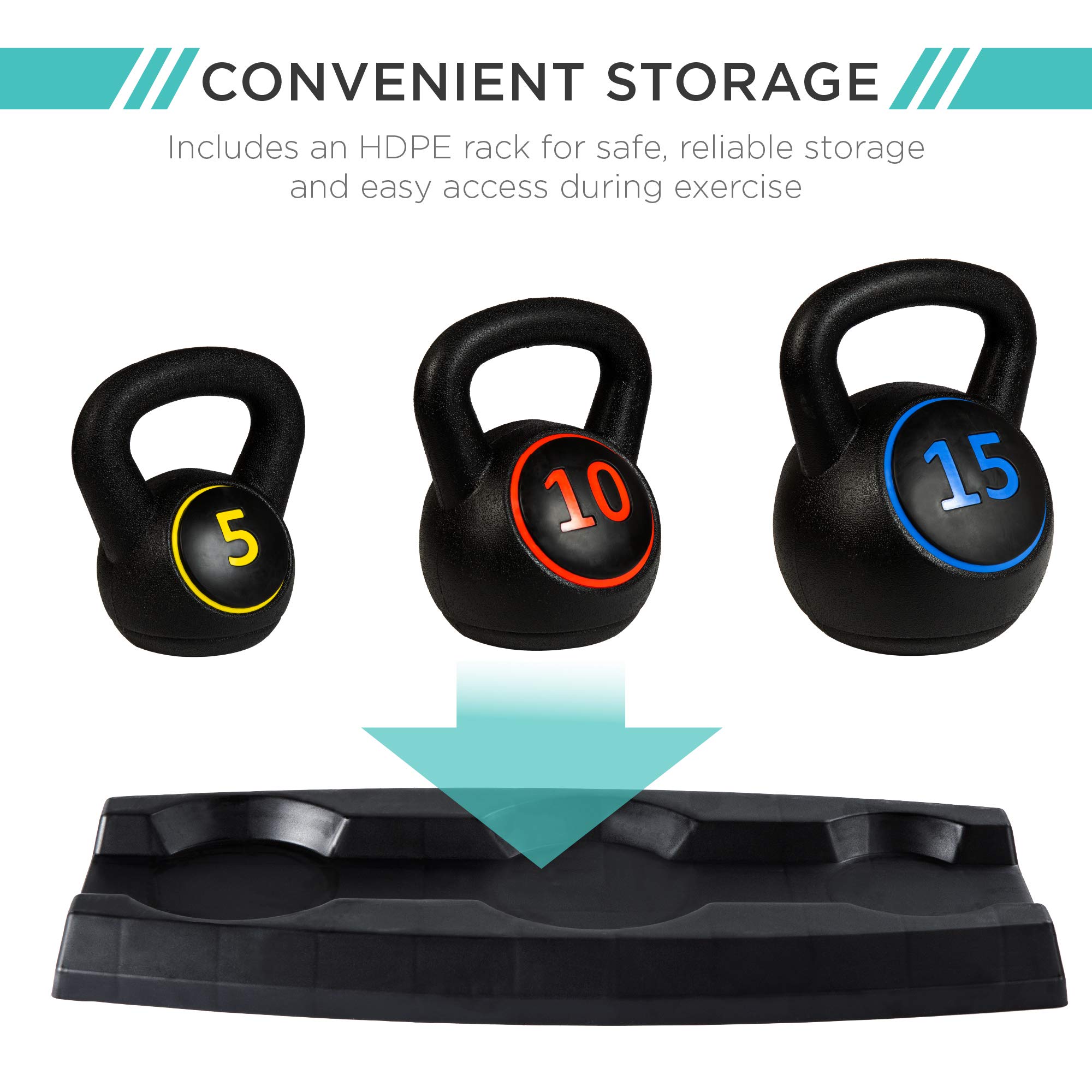 Best Choice Products 3-Piece Kettlebell Set with Storage Rack, HDPE Coated Exercise Fitness Concrete Weights for Home Gym, Strength Training, HIIT Workout 5lb, 10lb, 15lb - Image 3