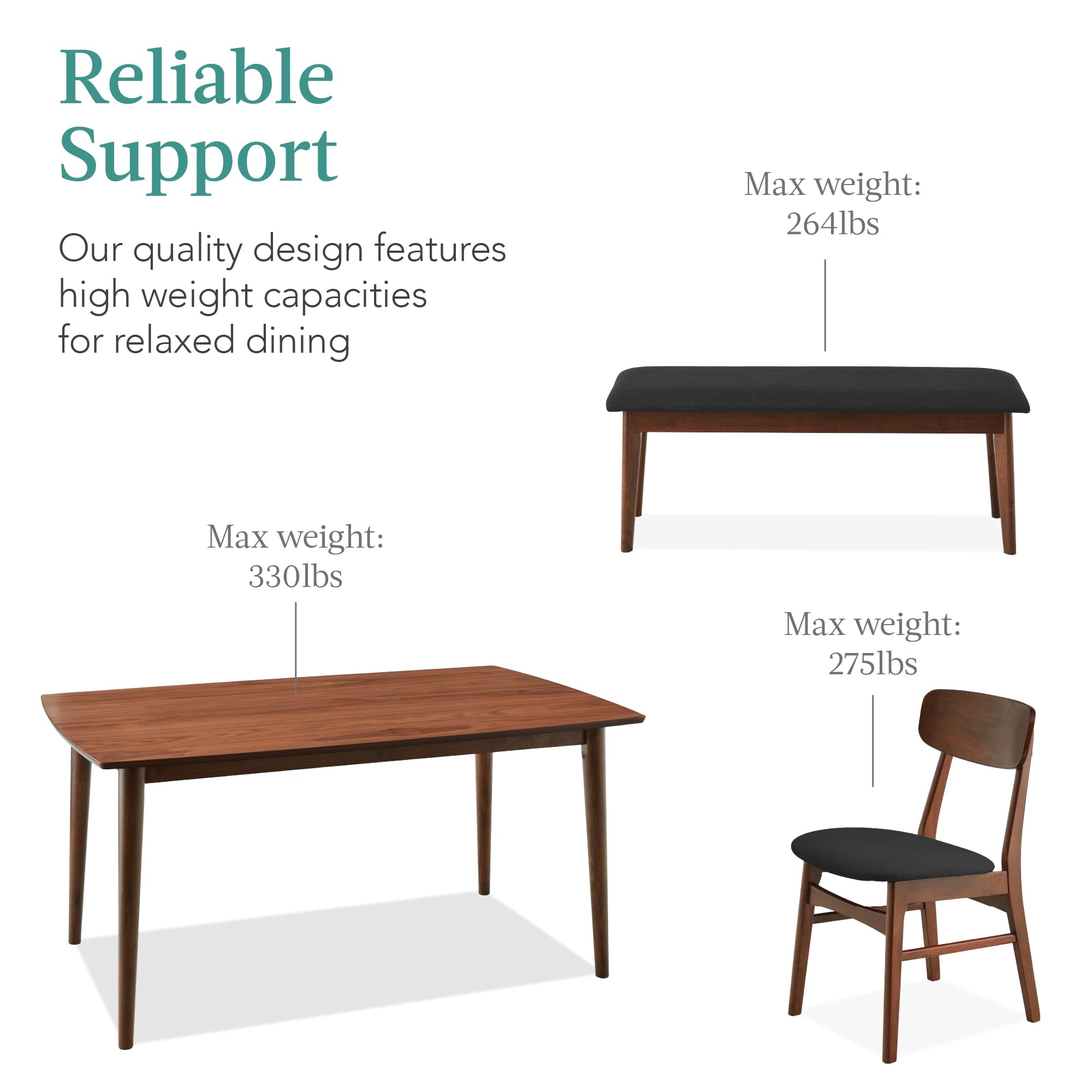 Best Choice Products 6-Piece Wooden Dining Set, Mid-Century Modern Table & Upholstered Chair Set w/Bench Seat, Rubberwood Legs - Walnut/Charcoal - Image 6