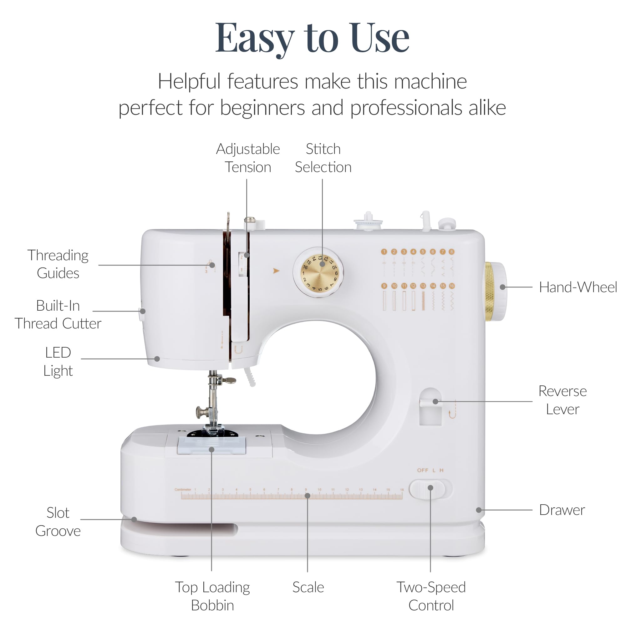 Best Choice Products Sewing Machine for Beginners, 55-Piece Kit, w/ 16 Built-in Stitch Patterns, Double Stitching, Foot Pedal, Storage Drawer, 6V - White/Gold - Image 8